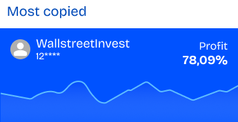 Most Copied - WallstreetInvest