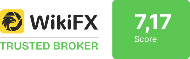 WikiFX Trusted Broker Score